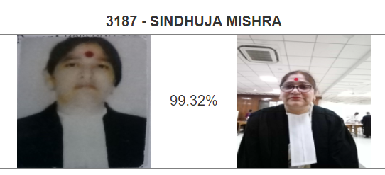 sindhuja mishra oudh bar association voters list